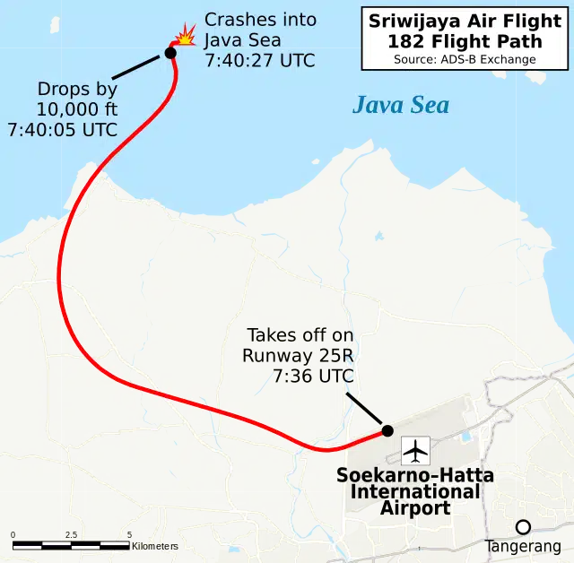 Air_crash_Sriwijaya_Air_Flight_182