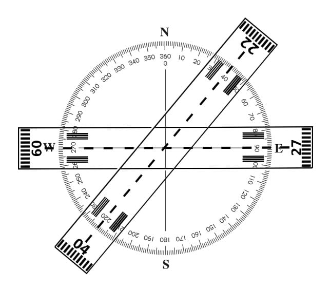 Runway Direction Compass