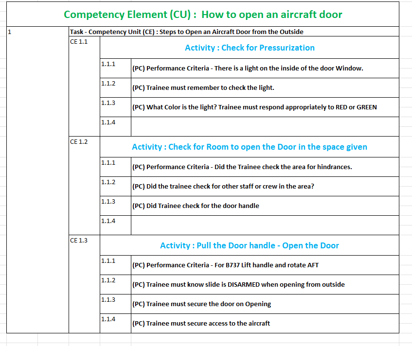 evidence-based-training-how-to-open-an-aircraft-door